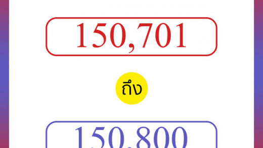 วิธีนับตัวเลขภาษาอังกฤษ 150701 ถึง 150800 เอาไว้คุยกับชาวต่างชาติ