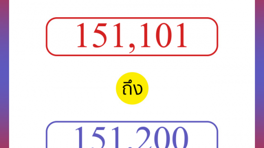 วิธีนับตัวเลขภาษาอังกฤษ 151101 ถึง 151200 เอาไว้คุยกับชาวต่างชาติ