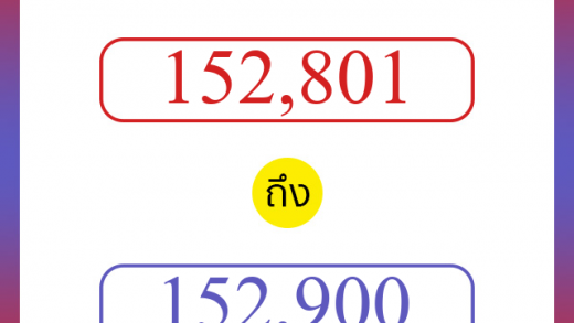 วิธีนับตัวเลขภาษาอังกฤษ 152801 ถึง 152900 เอาไว้คุยกับชาวต่างชาติ