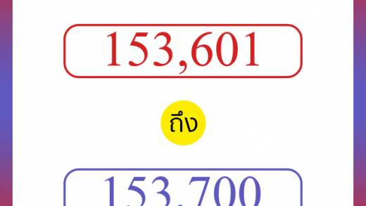 วิธีนับตัวเลขภาษาอังกฤษ 153601 ถึง 153700 เอาไว้คุยกับชาวต่างชาติ