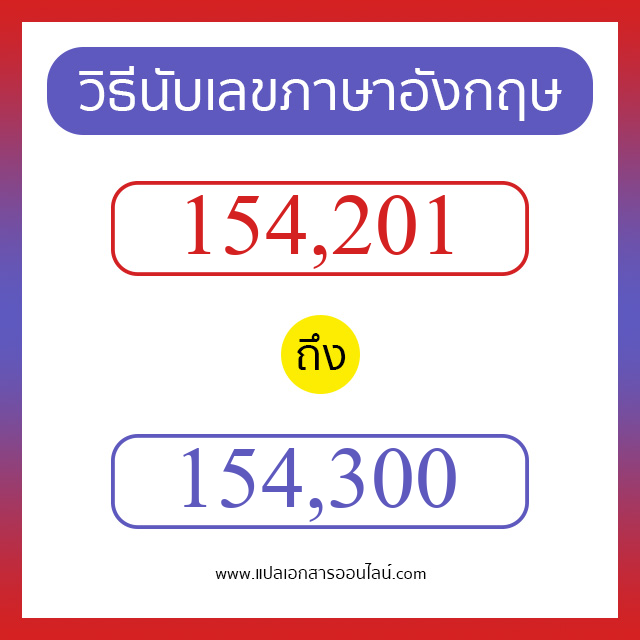 วิธีนับตัวเลขภาษาอังกฤษ 154201 ถึง 154300 เอาไว้คุยกับชาวต่างชาติ