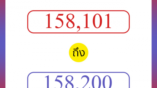 วิธีนับตัวเลขภาษาอังกฤษ 158101 ถึง 158200 เอาไว้คุยกับชาวต่างชาติ