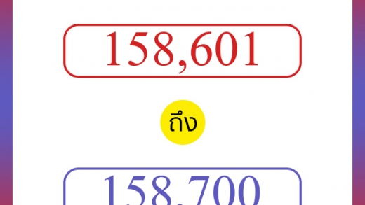 วิธีนับตัวเลขภาษาอังกฤษ 158601 ถึง 158700 เอาไว้คุยกับชาวต่างชาติ