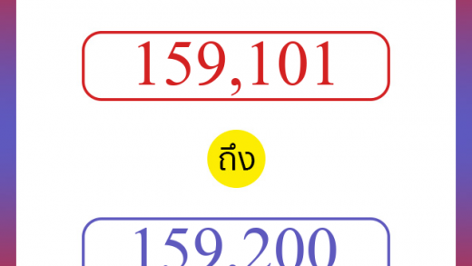 วิธีนับตัวเลขภาษาอังกฤษ 159101 ถึง 159200 เอาไว้คุยกับชาวต่างชาติ