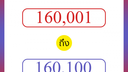วิธีนับตัวเลขภาษาอังกฤษ 160001 ถึง 160100 เอาไว้คุยกับชาวต่างชาติ