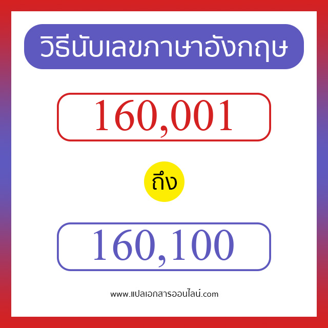 วิธีนับตัวเลขภาษาอังกฤษ 160001 ถึง 160100 เอาไว้คุยกับชาวต่างชาติ