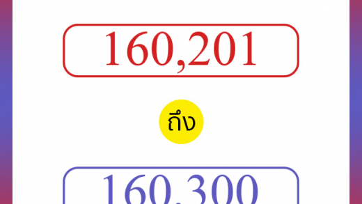 วิธีนับตัวเลขภาษาอังกฤษ 160201 ถึง 160300 เอาไว้คุยกับชาวต่างชาติ