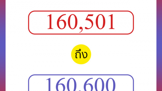 วิธีนับตัวเลขภาษาอังกฤษ 160501 ถึง 160600 เอาไว้คุยกับชาวต่างชาติ