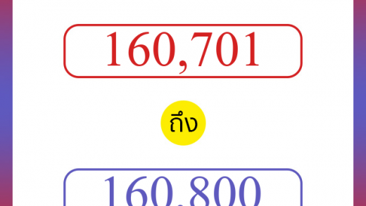 วิธีนับตัวเลขภาษาอังกฤษ 160701 ถึง 160800 เอาไว้คุยกับชาวต่างชาติ