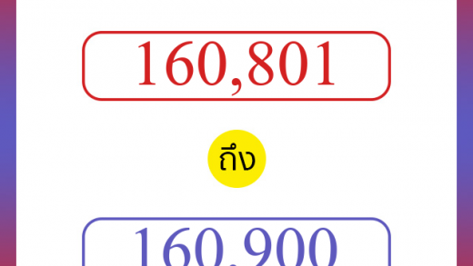 วิธีนับตัวเลขภาษาอังกฤษ 160801 ถึง 160900 เอาไว้คุยกับชาวต่างชาติ