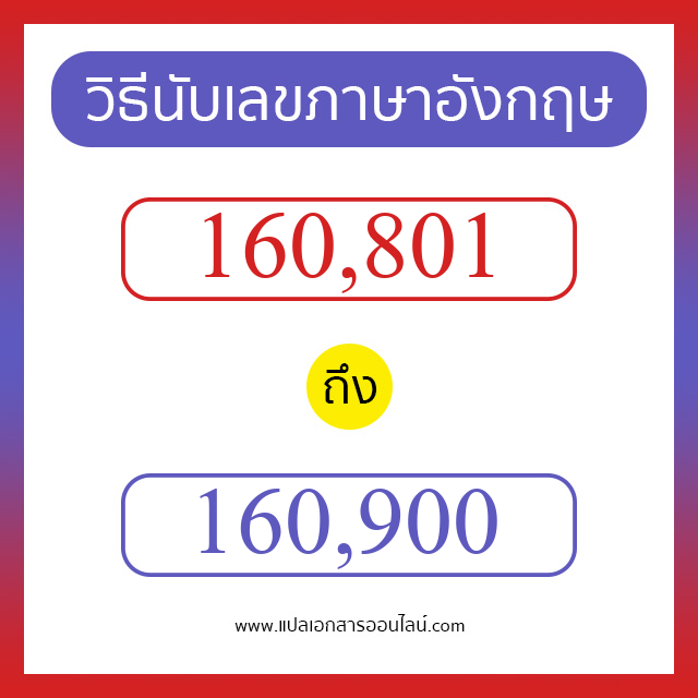 วิธีนับตัวเลขภาษาอังกฤษ 160801 ถึง 160900 เอาไว้คุยกับชาวต่างชาติ