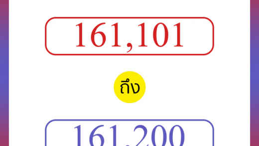 วิธีนับตัวเลขภาษาอังกฤษ 161101 ถึง 161200 เอาไว้คุยกับชาวต่างชาติ