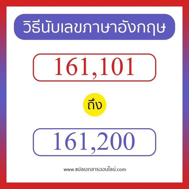 วิธีนับตัวเลขภาษาอังกฤษ 161101 ถึง 161200 เอาไว้คุยกับชาวต่างชาติ