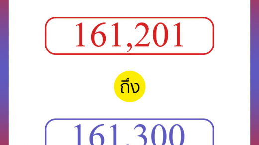 วิธีนับตัวเลขภาษาอังกฤษ 161201 ถึง 161300 เอาไว้คุยกับชาวต่างชาติ