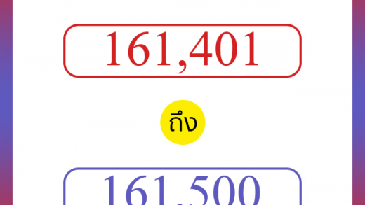 วิธีนับตัวเลขภาษาอังกฤษ 161401 ถึง 161500 เอาไว้คุยกับชาวต่างชาติ
