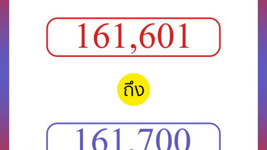 วิธีนับตัวเลขภาษาอังกฤษ 161601 ถึง 161700 เอาไว้คุยกับชาวต่างชาติ