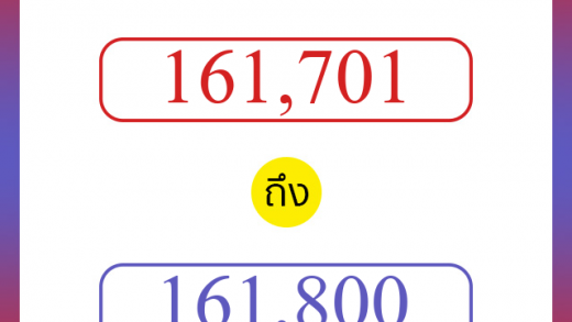 วิธีนับตัวเลขภาษาอังกฤษ 161701 ถึง 161800 เอาไว้คุยกับชาวต่างชาติ