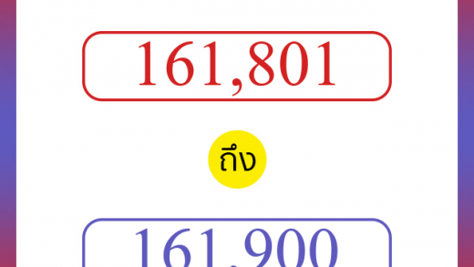 วิธีนับตัวเลขภาษาอังกฤษ 161801 ถึง 161900 เอาไว้คุยกับชาวต่างชาติ