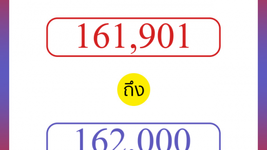 วิธีนับตัวเลขภาษาอังกฤษ 161901 ถึง 162000 เอาไว้คุยกับชาวต่างชาติ