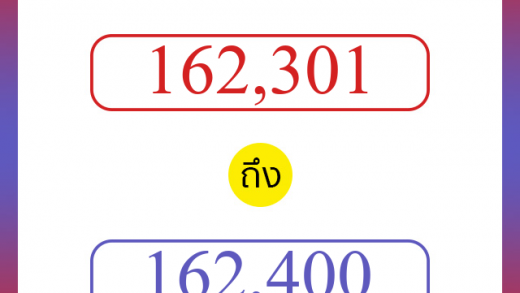 วิธีนับตัวเลขภาษาอังกฤษ 162301 ถึง 162400 เอาไว้คุยกับชาวต่างชาติ
