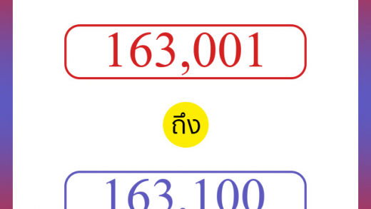 วิธีนับตัวเลขภาษาอังกฤษ 163001 ถึง 163100 เอาไว้คุยกับชาวต่างชาติ