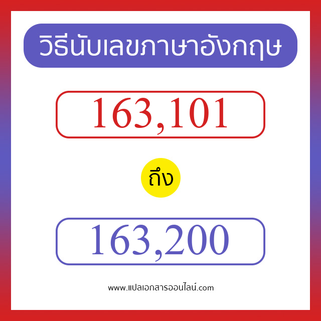 วิธีนับตัวเลขภาษาอังกฤษ 163101 ถึง 163200 เอาไว้คุยกับชาวต่างชาติ