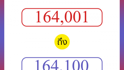 วิธีนับตัวเลขภาษาอังกฤษ 164001 ถึง 164100 เอาไว้คุยกับชาวต่างชาติ