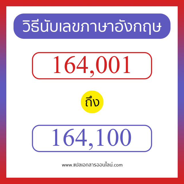 วิธีนับตัวเลขภาษาอังกฤษ 164001 ถึง 164100 เอาไว้คุยกับชาวต่างชาติ