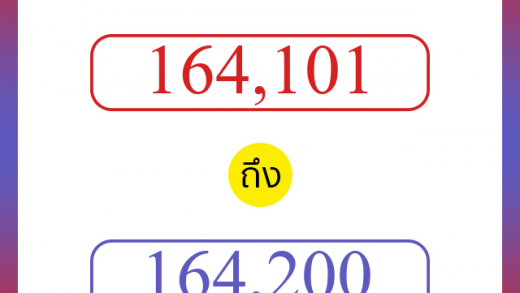 วิธีนับตัวเลขภาษาอังกฤษ 164101 ถึง 164200 เอาไว้คุยกับชาวต่างชาติ
