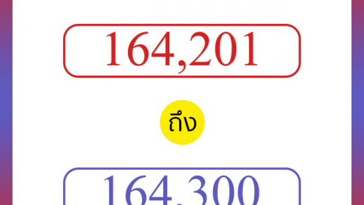 วิธีนับตัวเลขภาษาอังกฤษ 164201 ถึง 164300 เอาไว้คุยกับชาวต่างชาติ