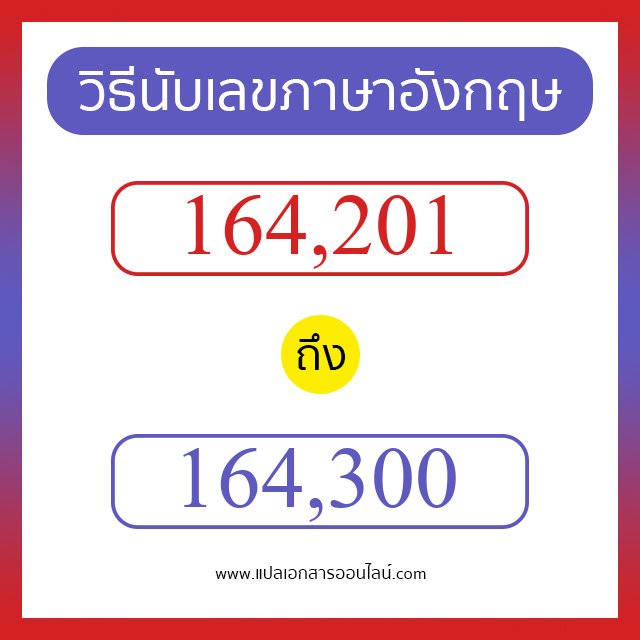 วิธีนับตัวเลขภาษาอังกฤษ 164201 ถึง 164300 เอาไว้คุยกับชาวต่างชาติ