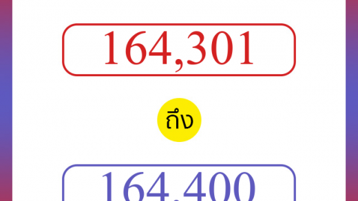 วิธีนับตัวเลขภาษาอังกฤษ 164301 ถึง 164400 เอาไว้คุยกับชาวต่างชาติ