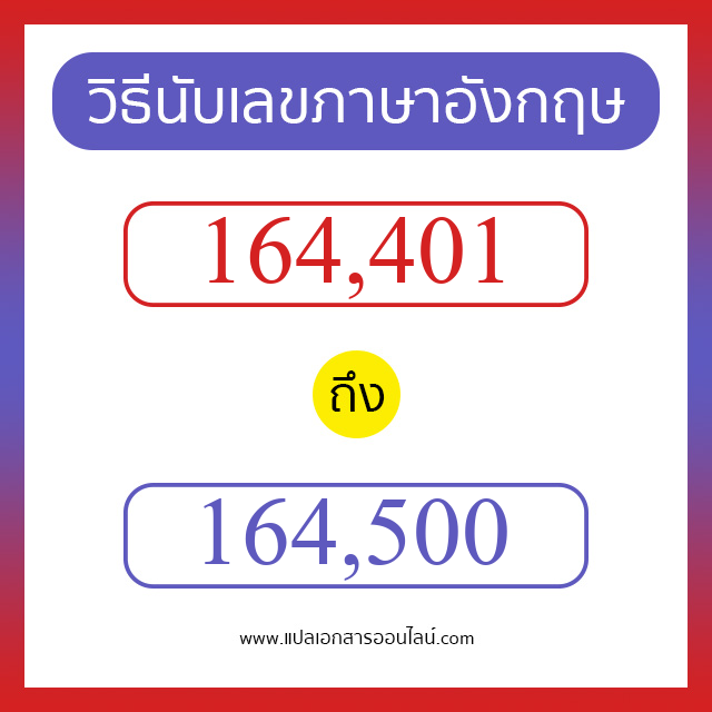 วิธีนับตัวเลขภาษาอังกฤษ 164401 ถึง 164500 เอาไว้คุยกับชาวต่างชาติ