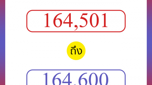 วิธีนับตัวเลขภาษาอังกฤษ 164501 ถึง 164600 เอาไว้คุยกับชาวต่างชาติ