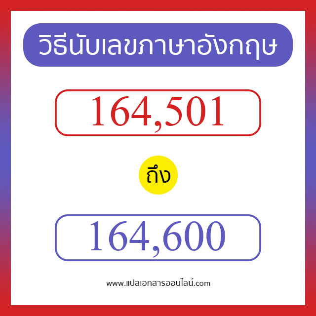 วิธีนับตัวเลขภาษาอังกฤษ 164501 ถึง 164600 เอาไว้คุยกับชาวต่างชาติ