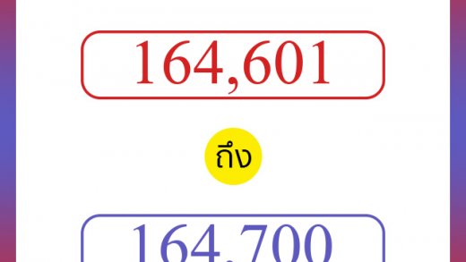 วิธีนับตัวเลขภาษาอังกฤษ 164601 ถึง 164700 เอาไว้คุยกับชาวต่างชาติ