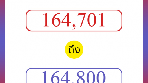วิธีนับตัวเลขภาษาอังกฤษ 164701 ถึง 164800 เอาไว้คุยกับชาวต่างชาติ