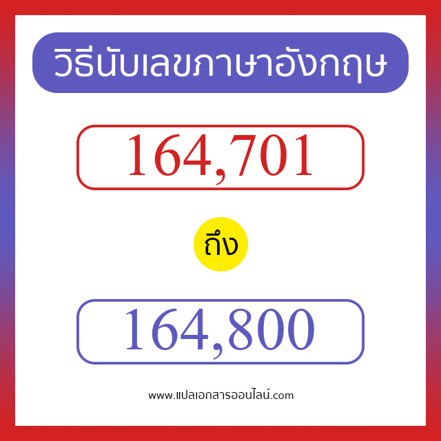 วิธีนับตัวเลขภาษาอังกฤษ 164701 ถึง 164800 เอาไว้คุยกับชาวต่างชาติ