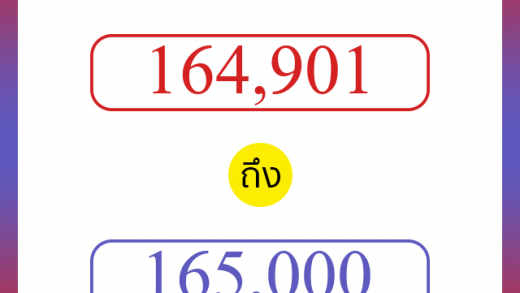 วิธีนับตัวเลขภาษาอังกฤษ 164901 ถึง 165000 เอาไว้คุยกับชาวต่างชาติ