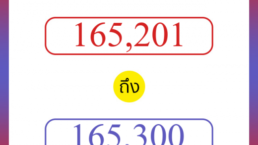 วิธีนับตัวเลขภาษาอังกฤษ 165201 ถึง 165300 เอาไว้คุยกับชาวต่างชาติ