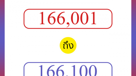 วิธีนับตัวเลขภาษาอังกฤษ 166001 ถึง 166100 เอาไว้คุยกับชาวต่างชาติ