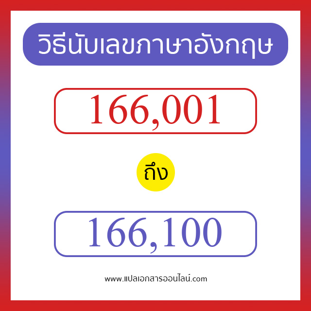 วิธีนับตัวเลขภาษาอังกฤษ 166001 ถึง 166100 เอาไว้คุยกับชาวต่างชาติ