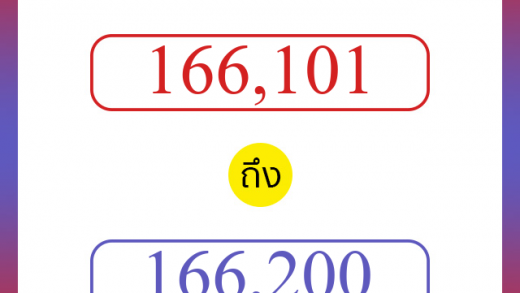 วิธีนับตัวเลขภาษาอังกฤษ 166101 ถึง 166200 เอาไว้คุยกับชาวต่างชาติ