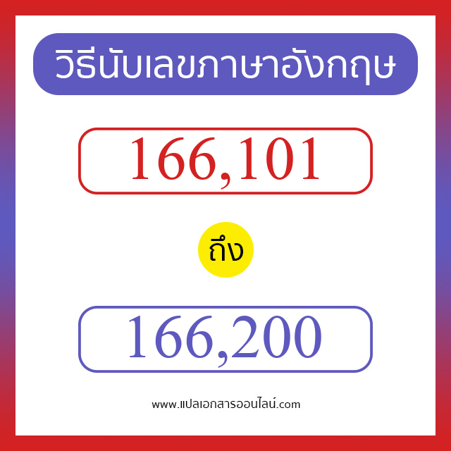 วิธีนับตัวเลขภาษาอังกฤษ 166101 ถึง 166200 เอาไว้คุยกับชาวต่างชาติ