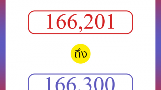 วิธีนับตัวเลขภาษาอังกฤษ 166201 ถึง 166300 เอาไว้คุยกับชาวต่างชาติ