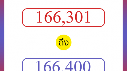 วิธีนับตัวเลขภาษาอังกฤษ 166301 ถึง 166400 เอาไว้คุยกับชาวต่างชาติ