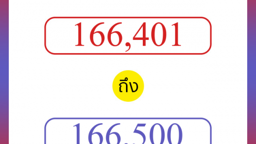 วิธีนับตัวเลขภาษาอังกฤษ 166401 ถึง 166500 เอาไว้คุยกับชาวต่างชาติ