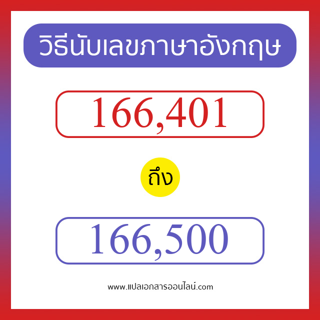 วิธีนับตัวเลขภาษาอังกฤษ 166401 ถึง 166500 เอาไว้คุยกับชาวต่างชาติ