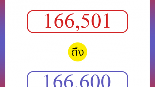 วิธีนับตัวเลขภาษาอังกฤษ 166501 ถึง 166600 เอาไว้คุยกับชาวต่างชาติ