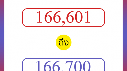 วิธีนับตัวเลขภาษาอังกฤษ 166601 ถึง 166700 เอาไว้คุยกับชาวต่างชาติ